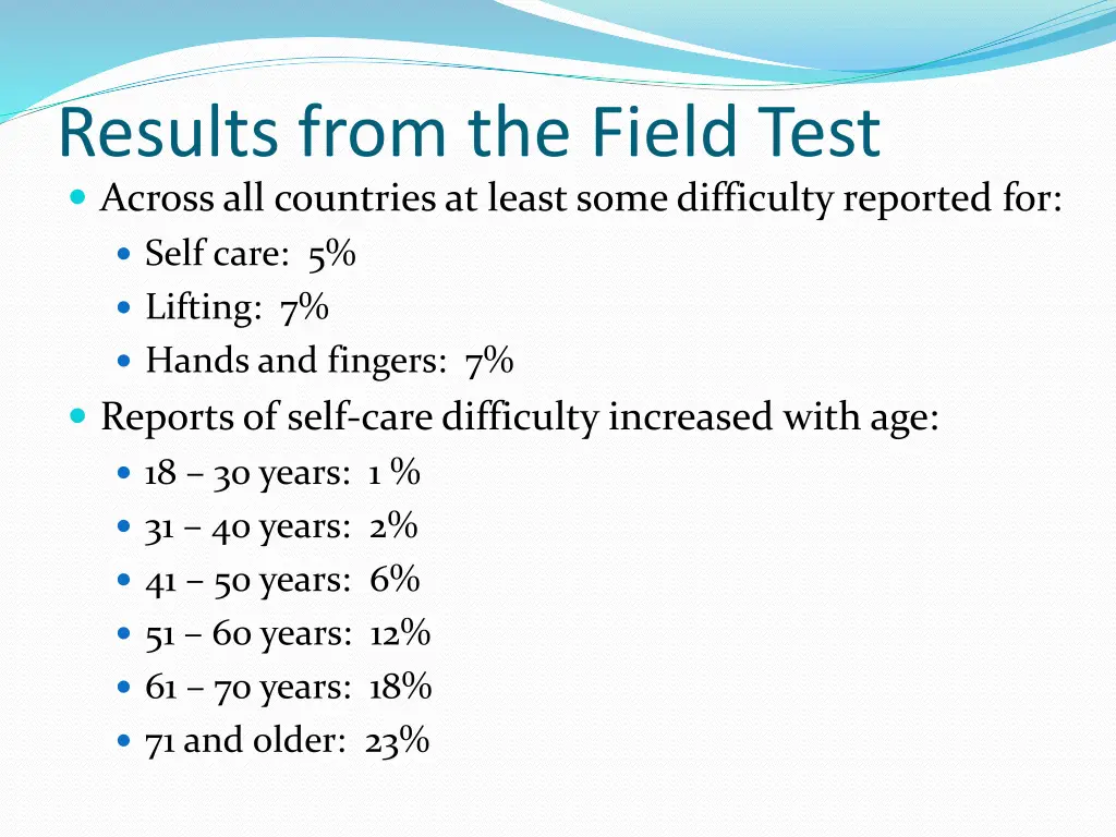 results from the field test across all countries