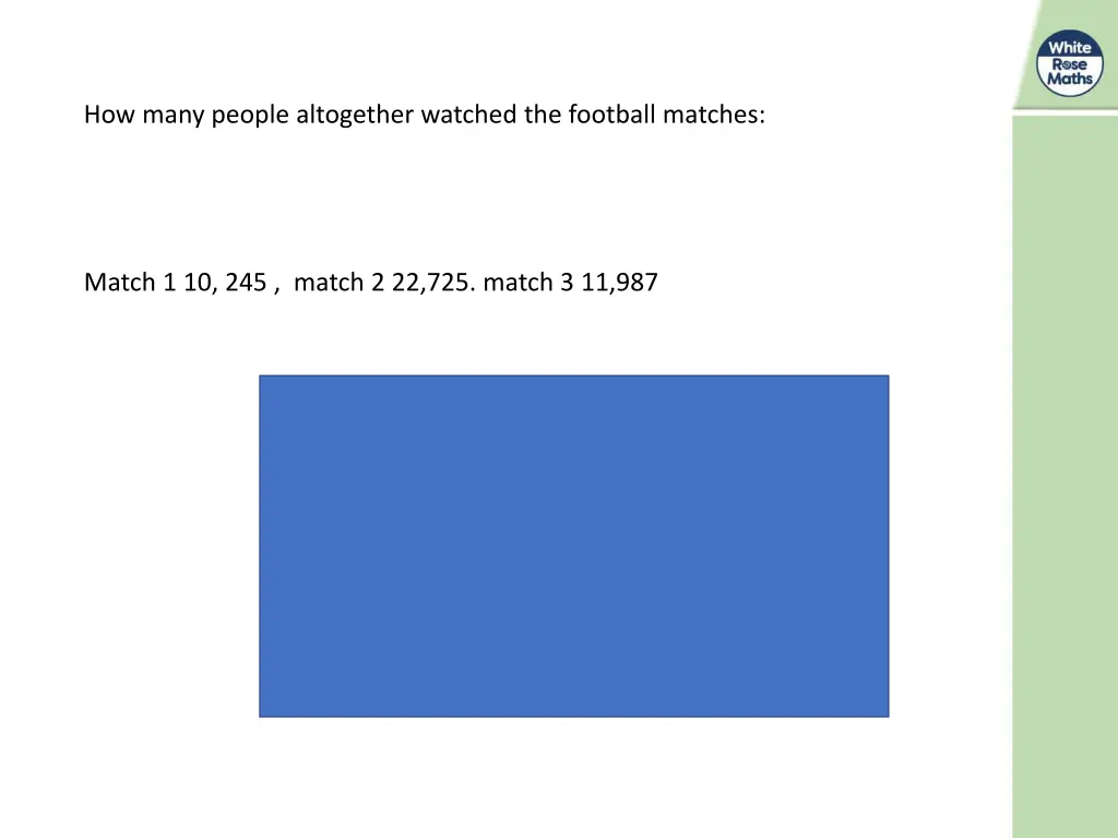 how many people altogether watched the football