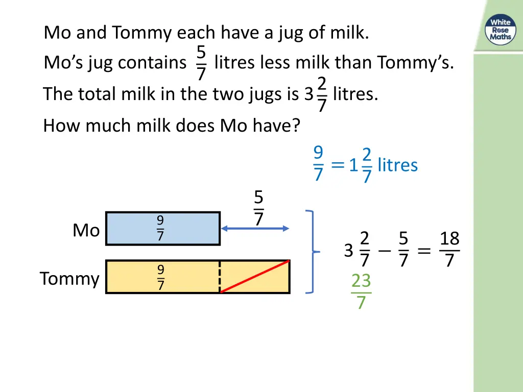 mo and tommy each have a jug of milk