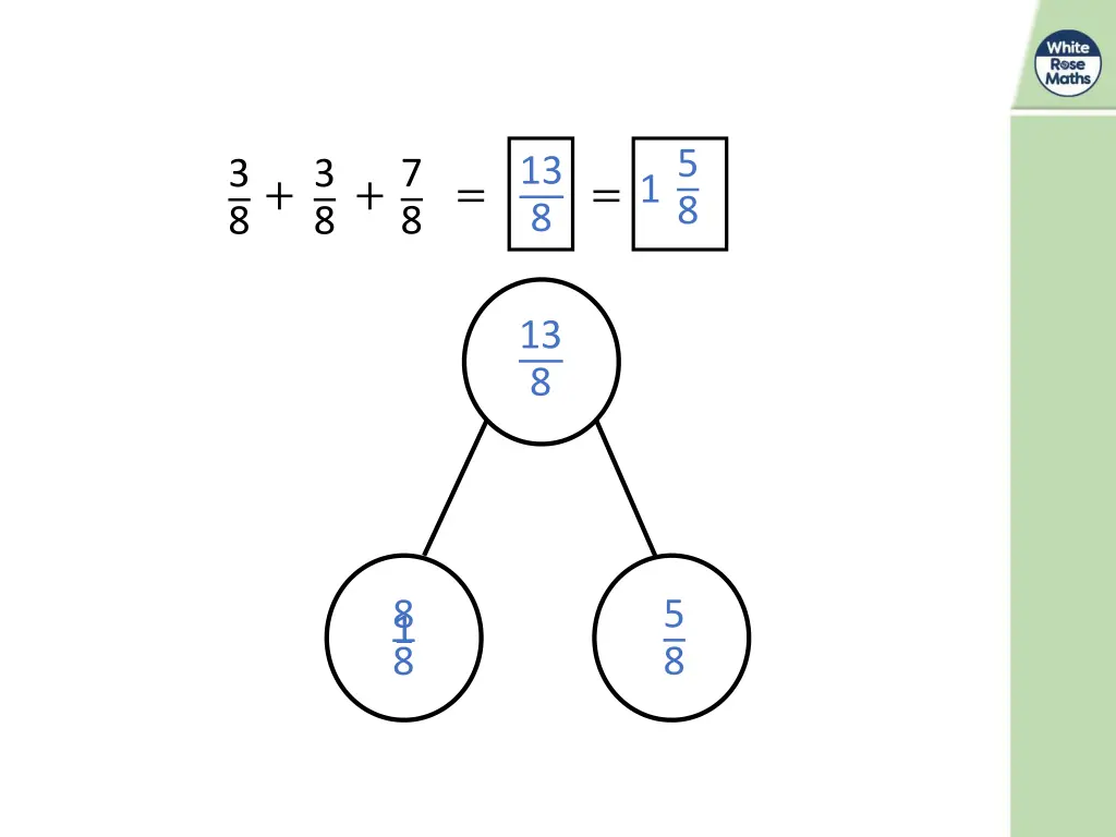 slide6