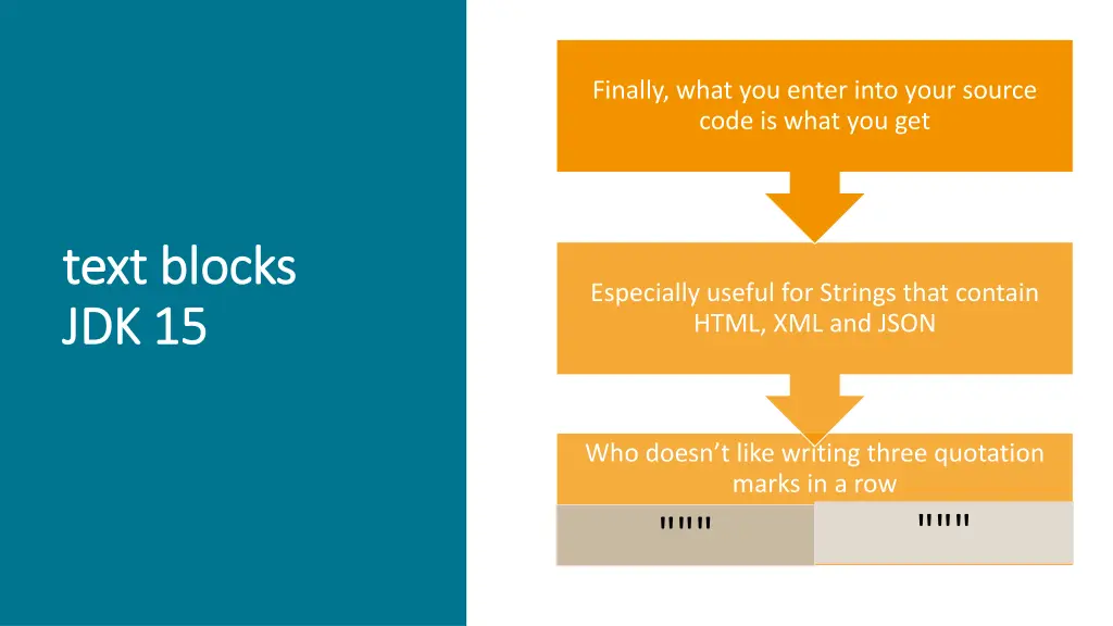 finally what you enter into your source code