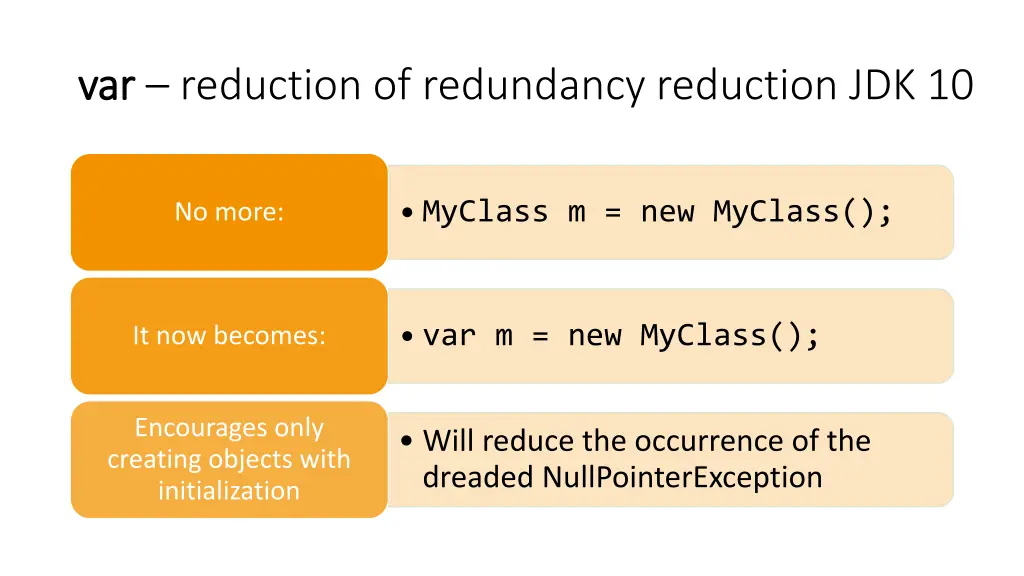 var var reduction of redundancy reduction jdk 10