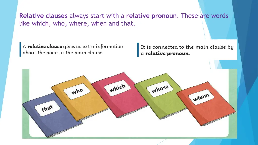 relative clauses always start with a relative