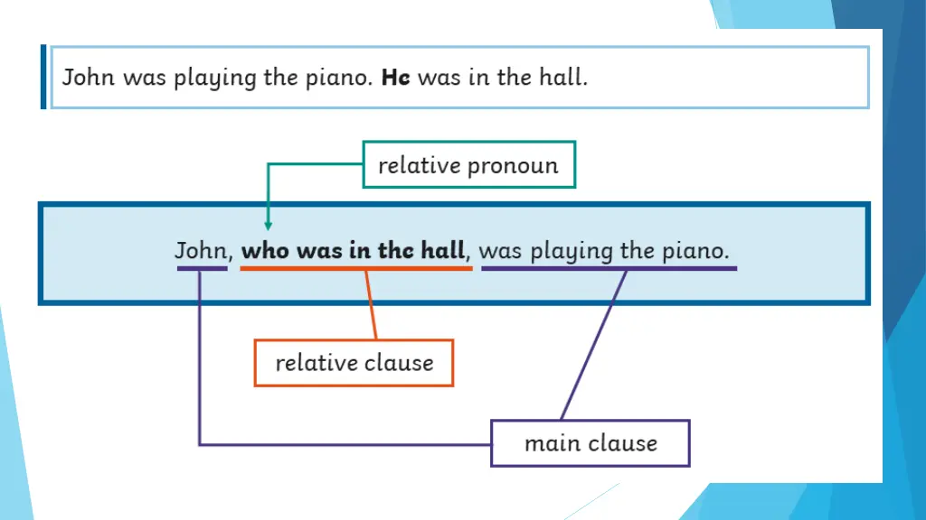 slide4
