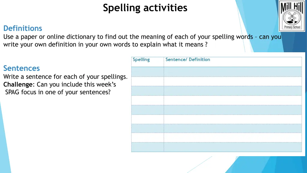 spelling activities