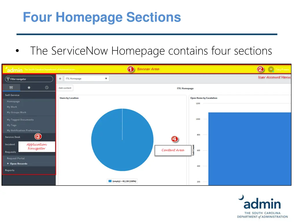 four homepage sections