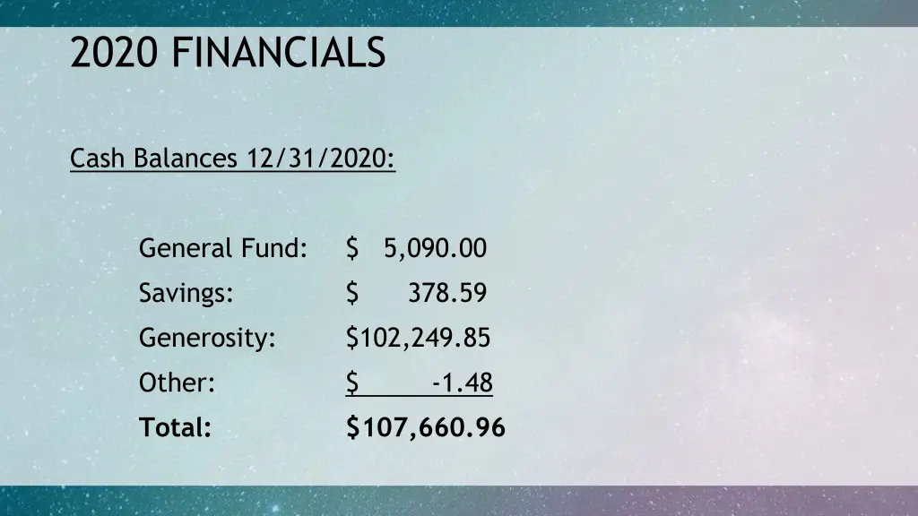 2020 financials 4