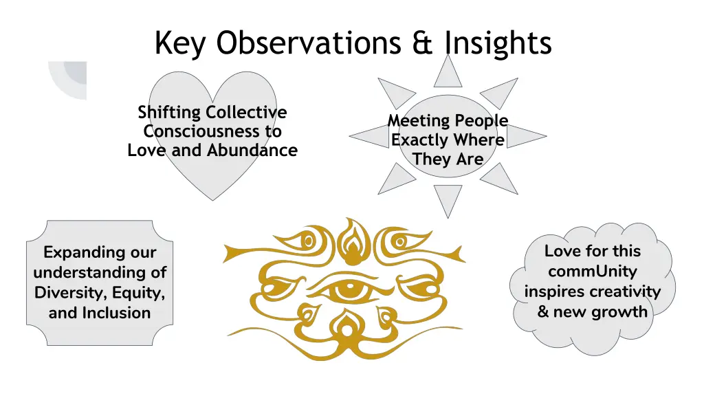 key observations insights