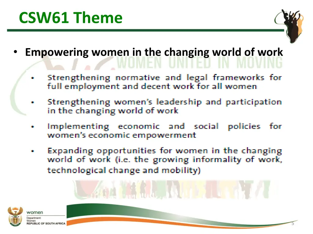 csw61 theme