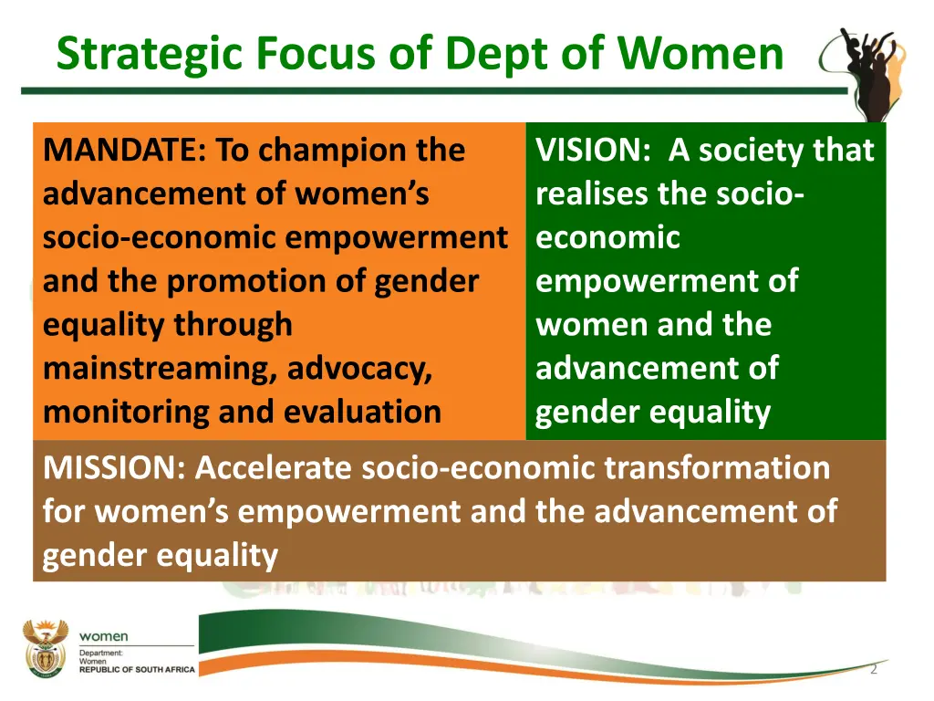 strategic focus of dept of women