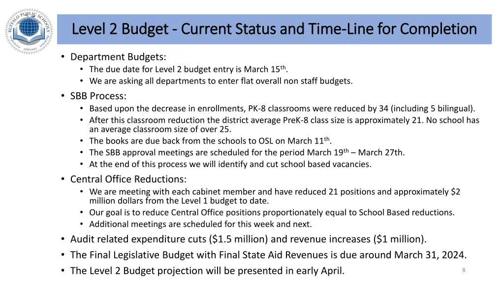 level 2 budget level 2 budget current status