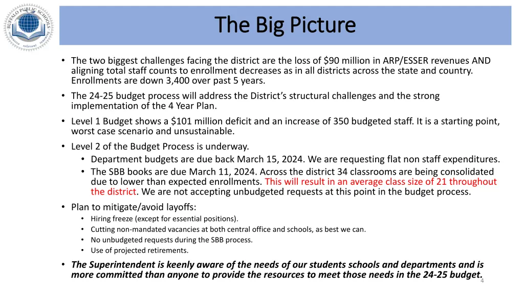 the big picture the big picture