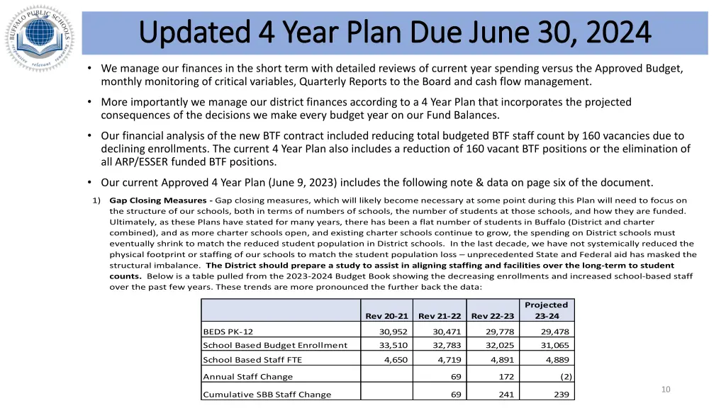 updated 4 year plan due june 30 2024 updated