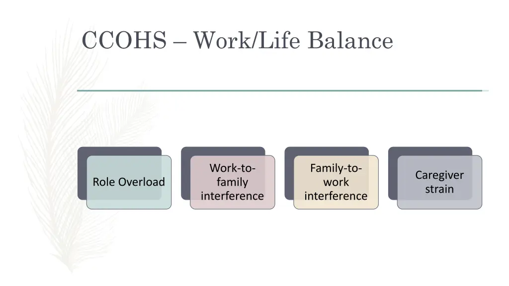 ccohs work life balance