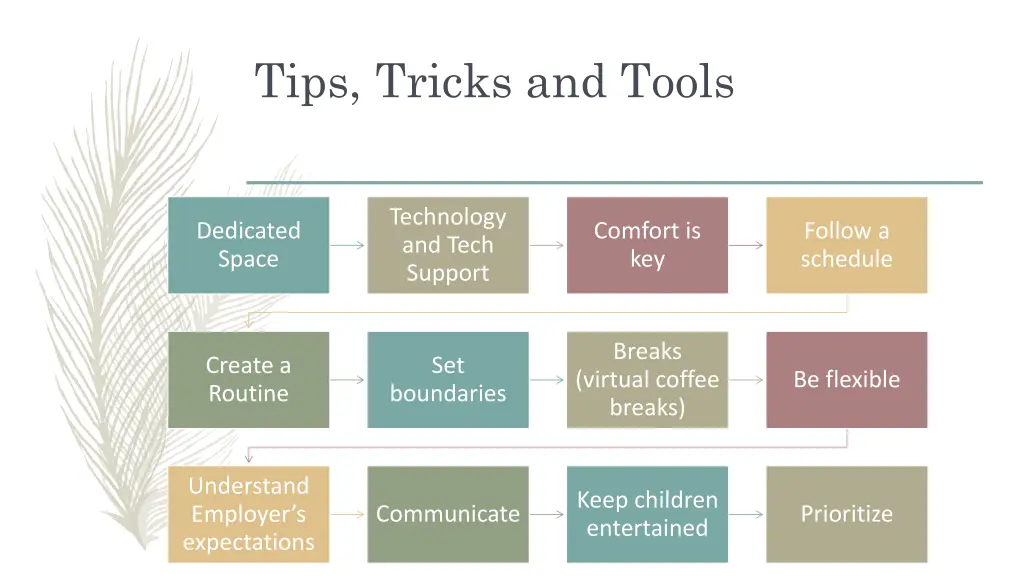 tips tricks and tools
