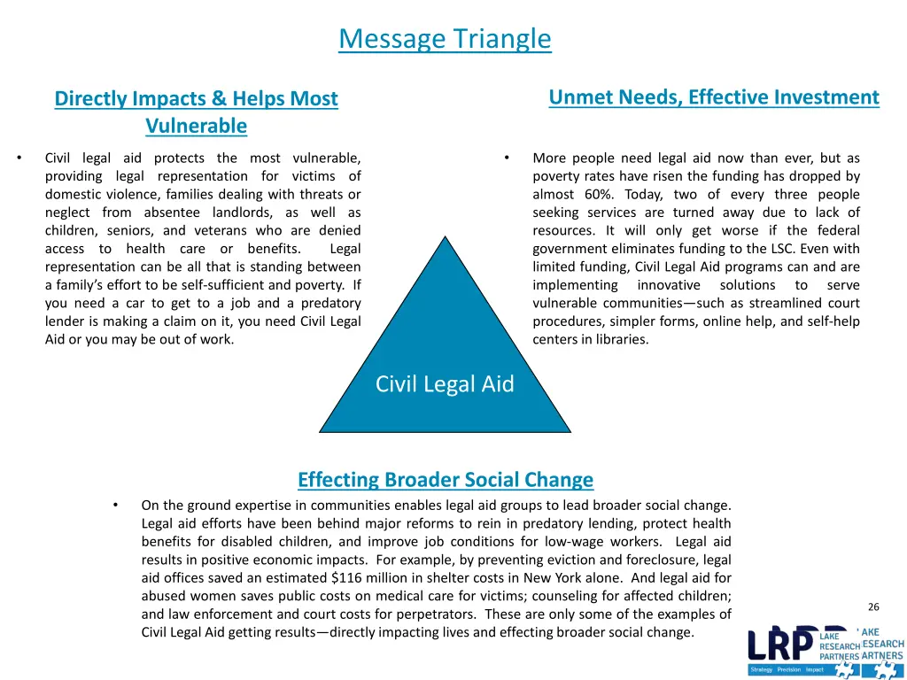 message triangle