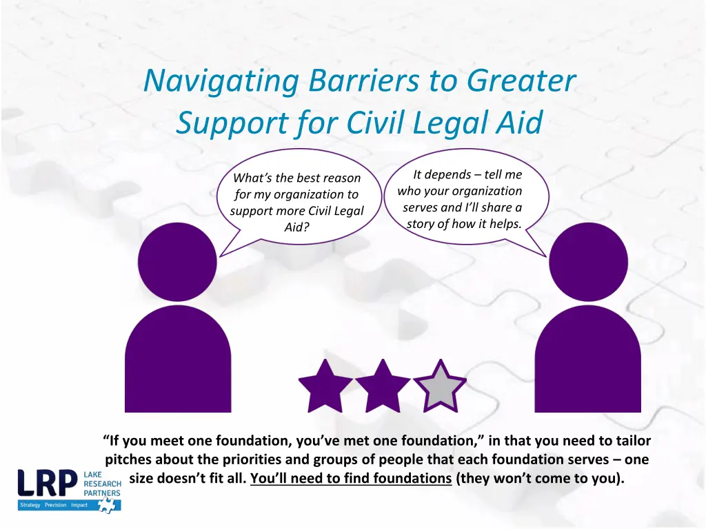 navigating barriers to greater support for civil