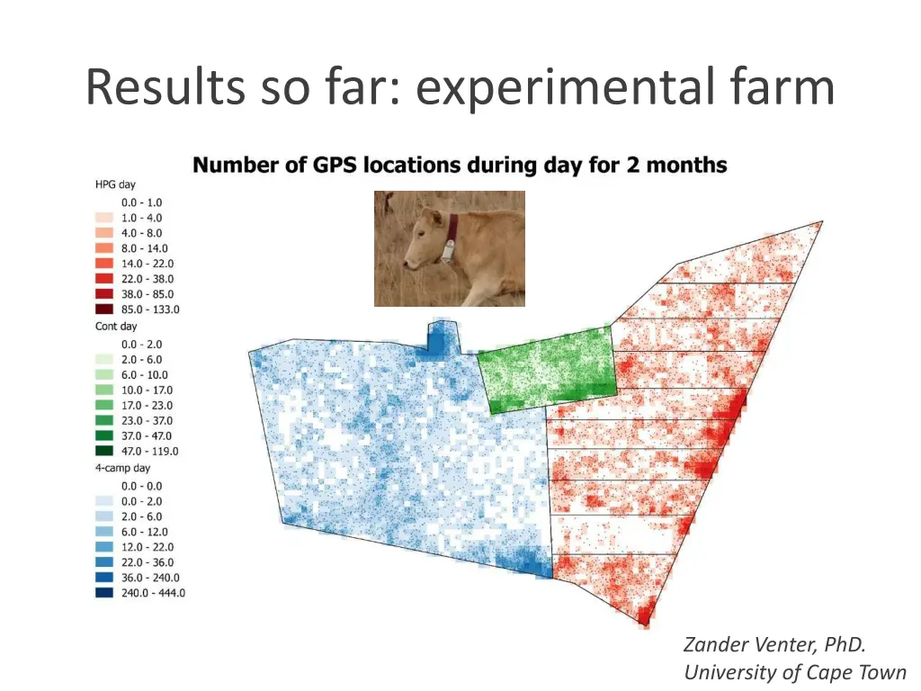 results so far experimental farm