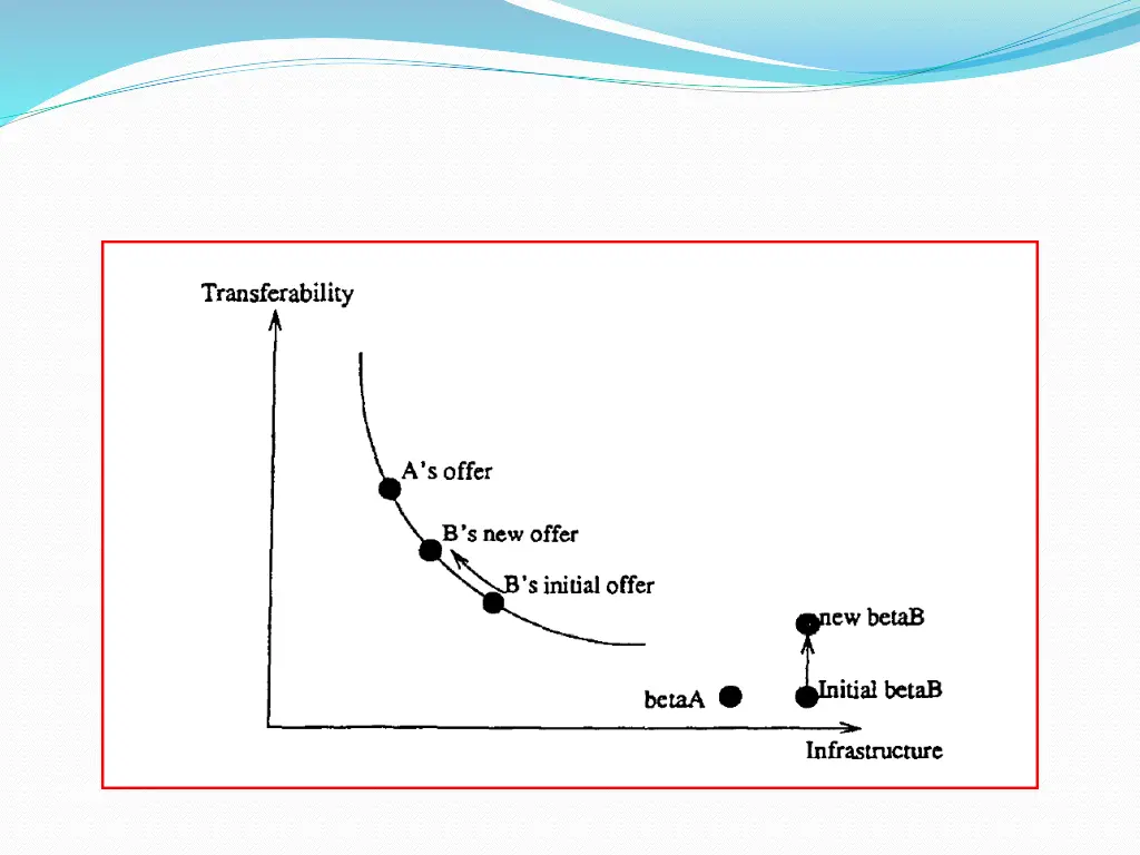 slide33