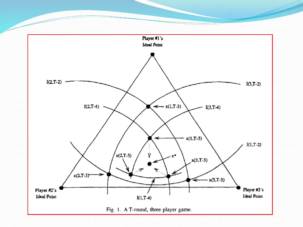 slide34