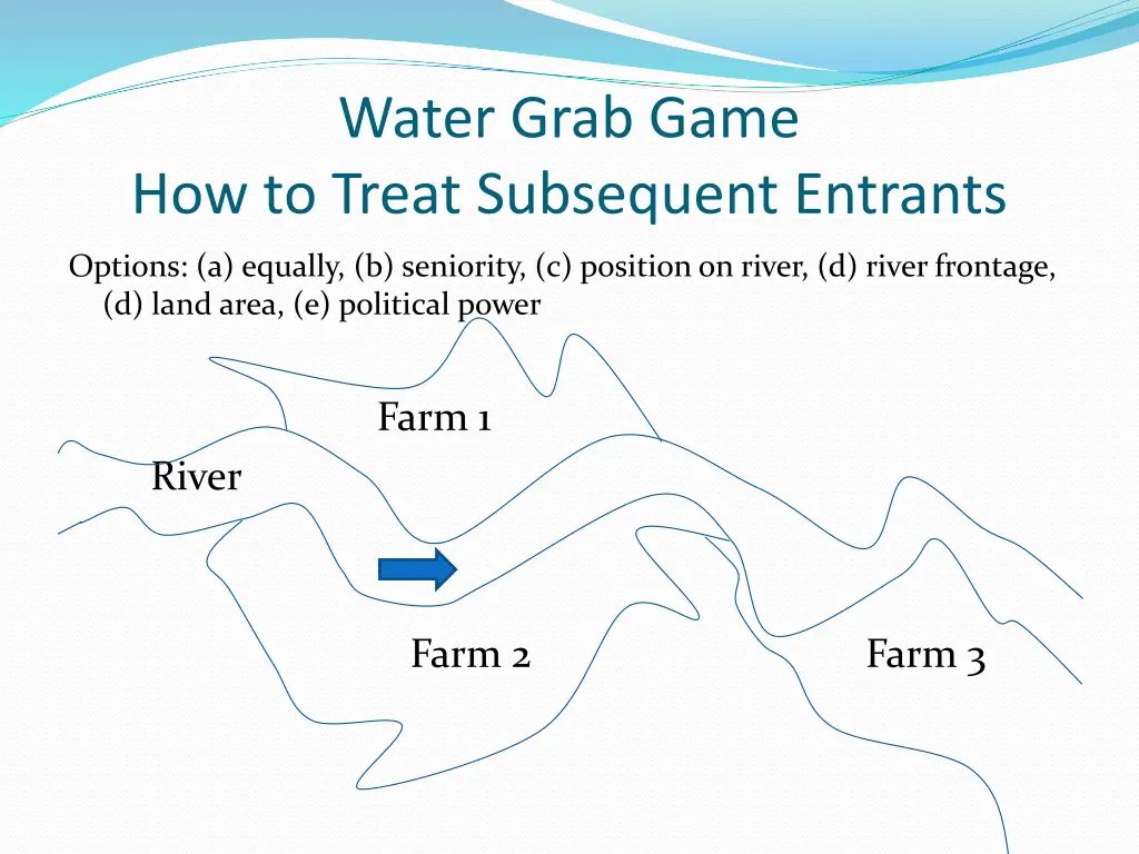 water grab game how to treat subsequent entrants