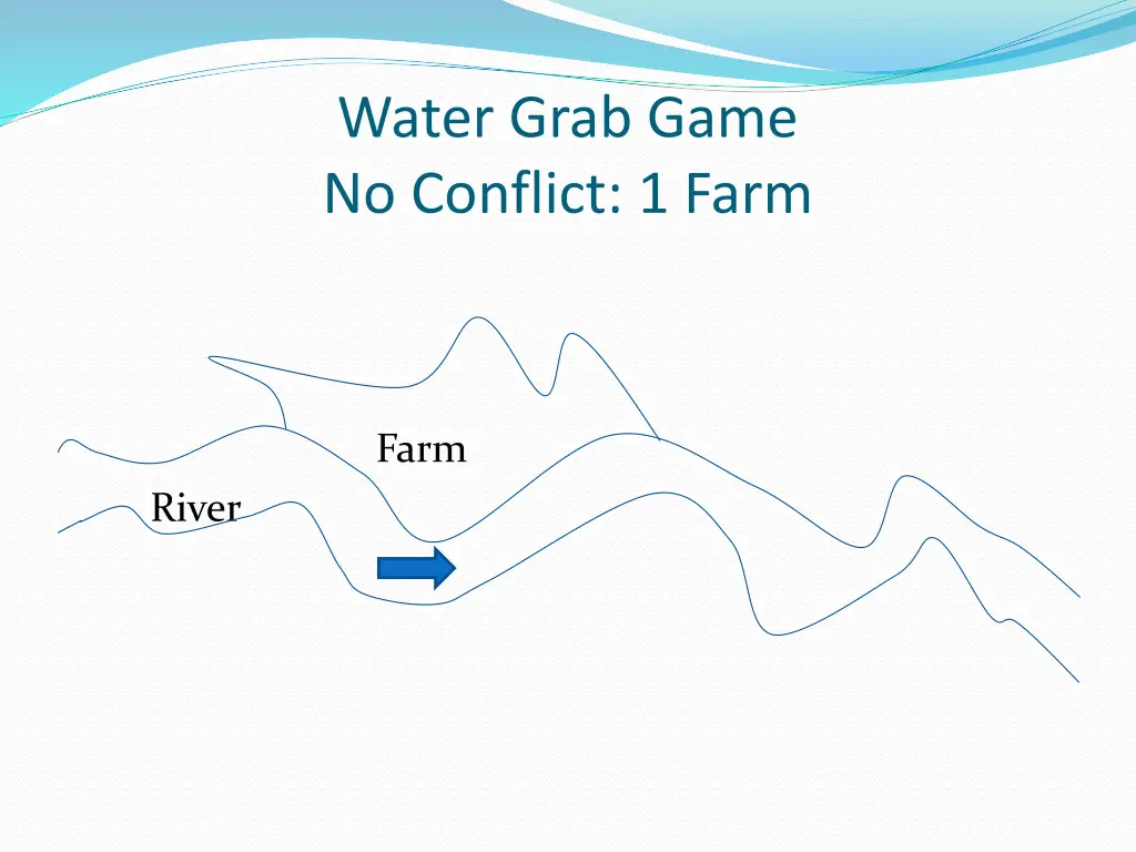 water grab game no conflict 1 farm