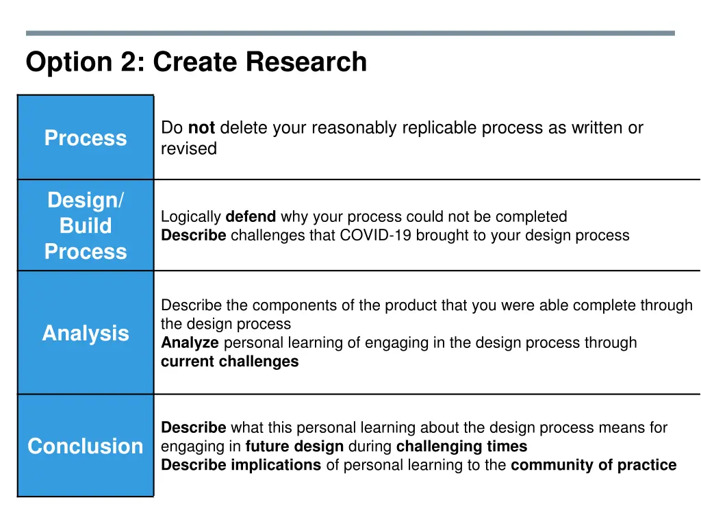 option 2 create research