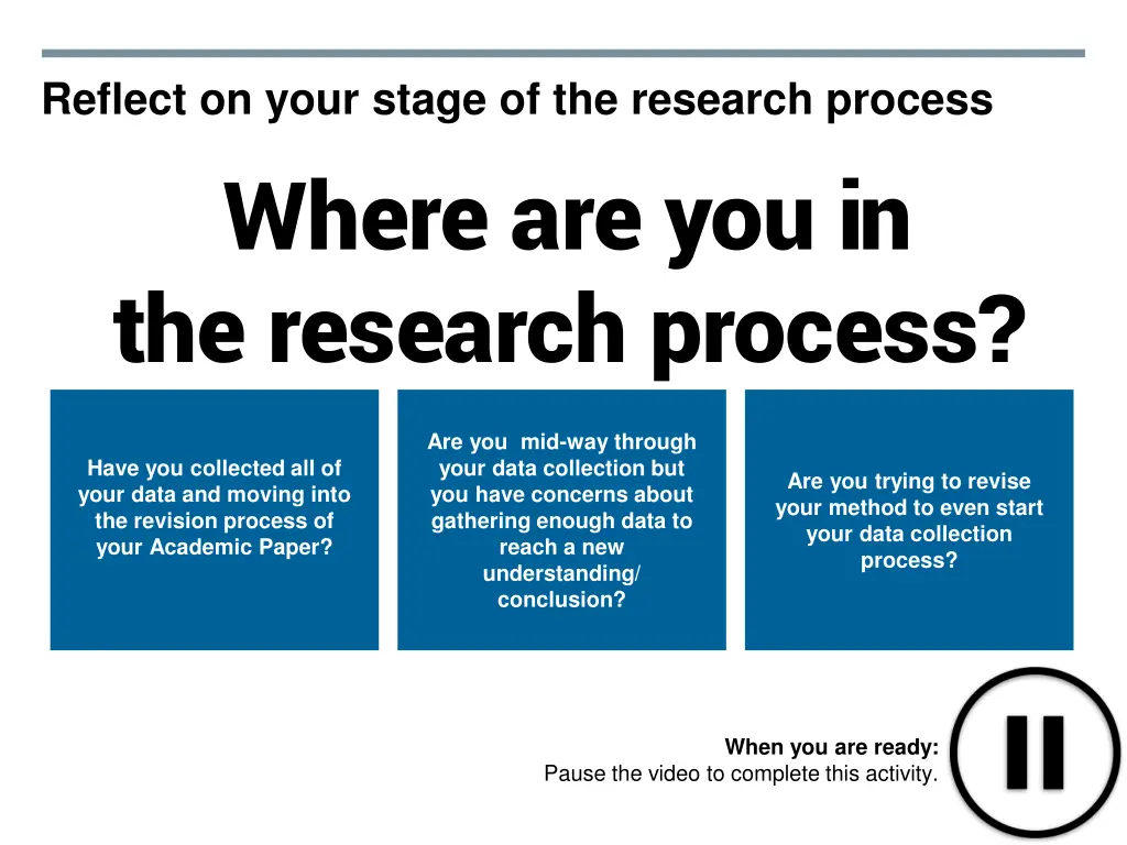 reflect on your stage of the research process