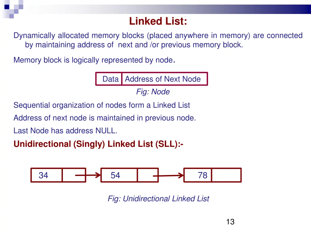 linked list