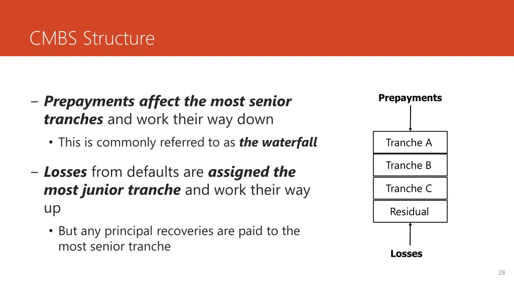 cmbs structure 8