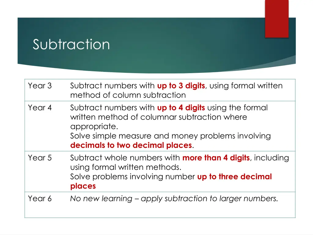 subtraction