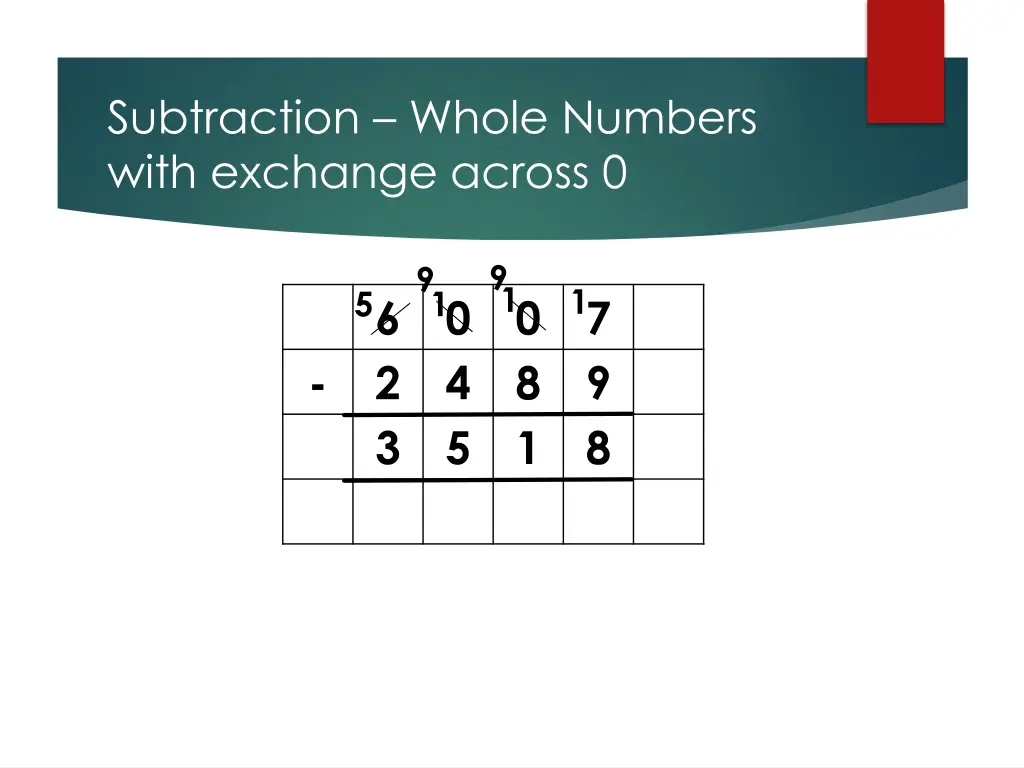 subtraction whole numbers with exchange across 0 4