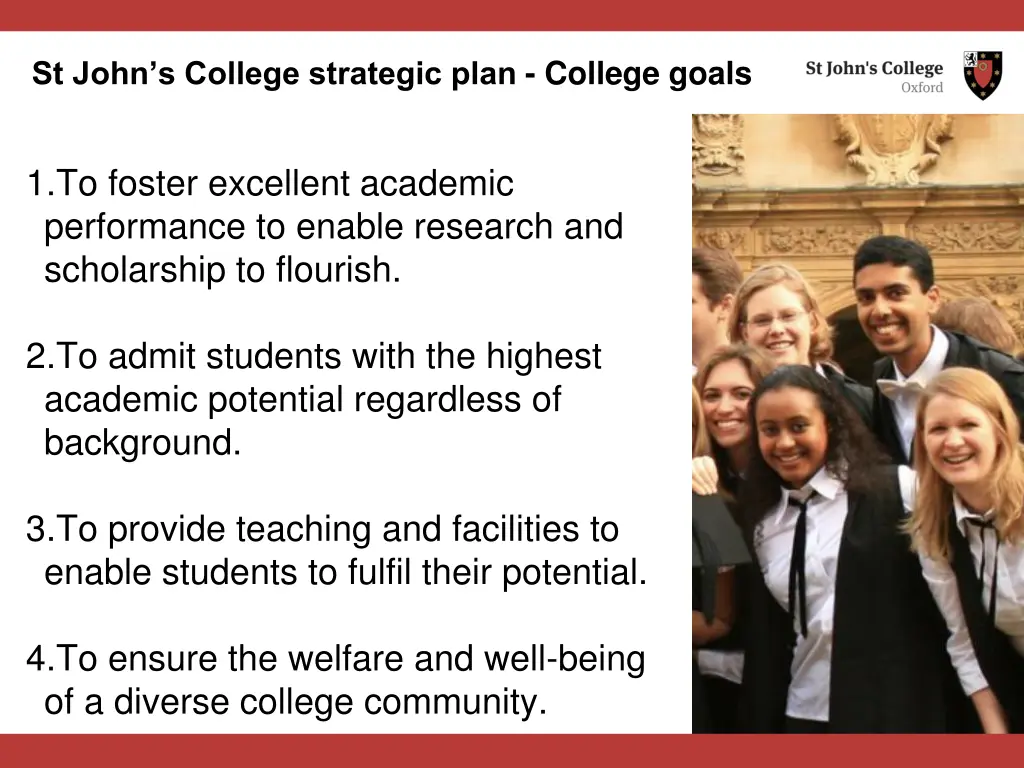 st john s college strategic plan college goals