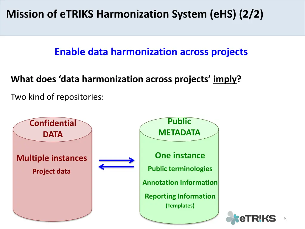 mission of etriks harmonization system ehs 2 2