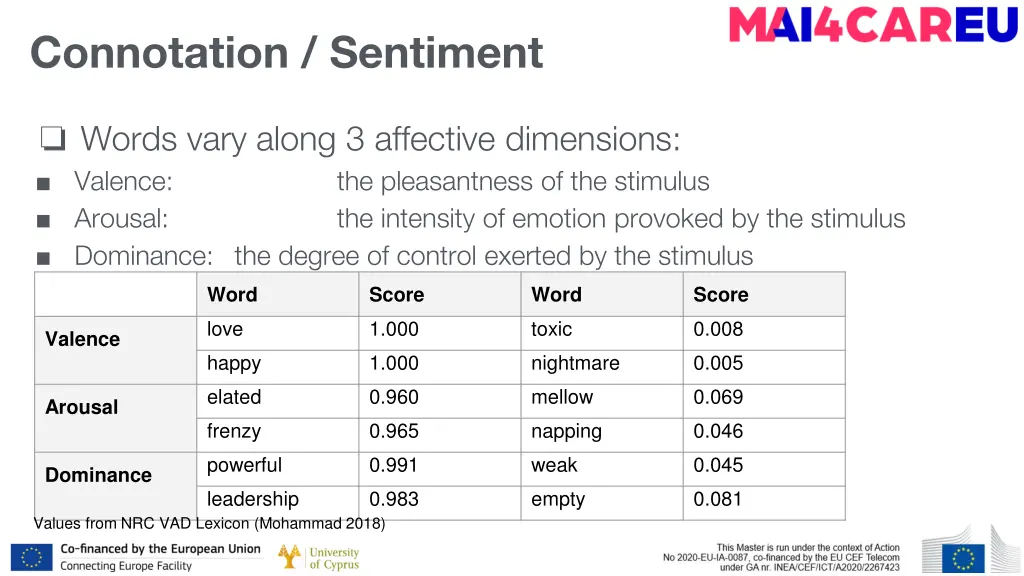 connotation sentiment 1