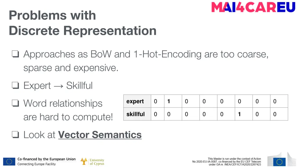 problems with discrete representation 1