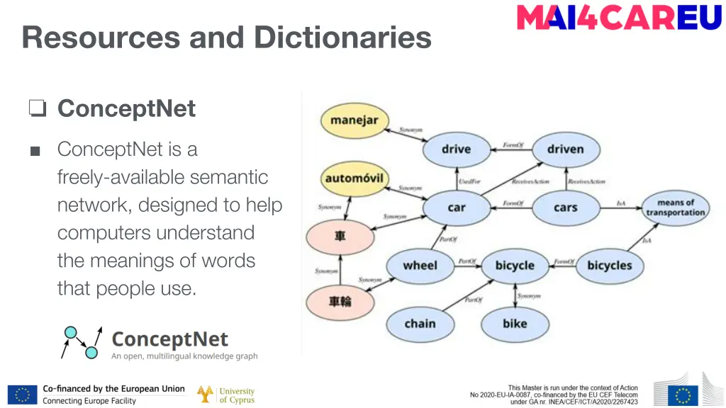 resources and dictionaries 1