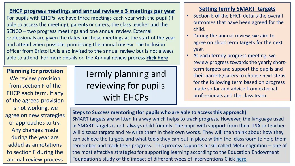 setting termly smart targets section