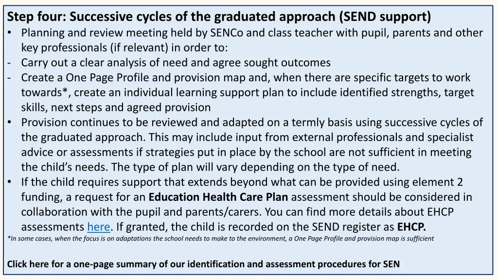 step four successive cycles of the graduated