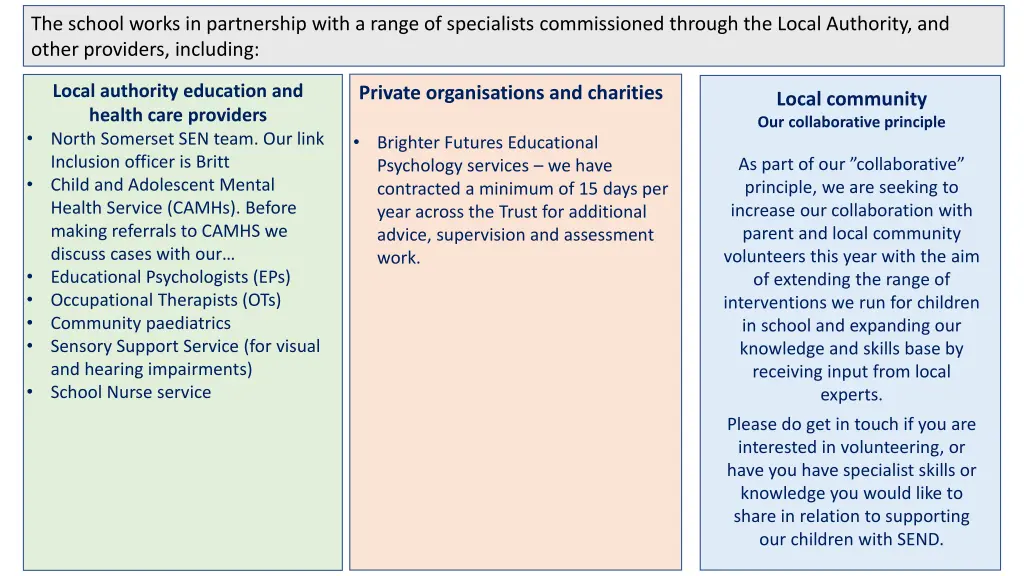 the school works in partnership with a range