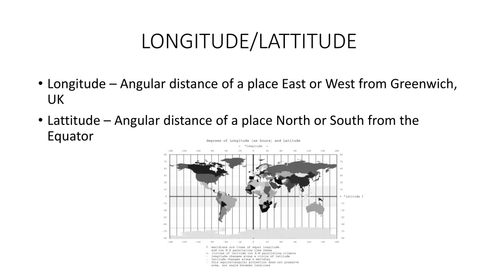 longitude lattitude