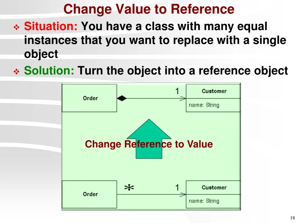 change value to reference situation you have