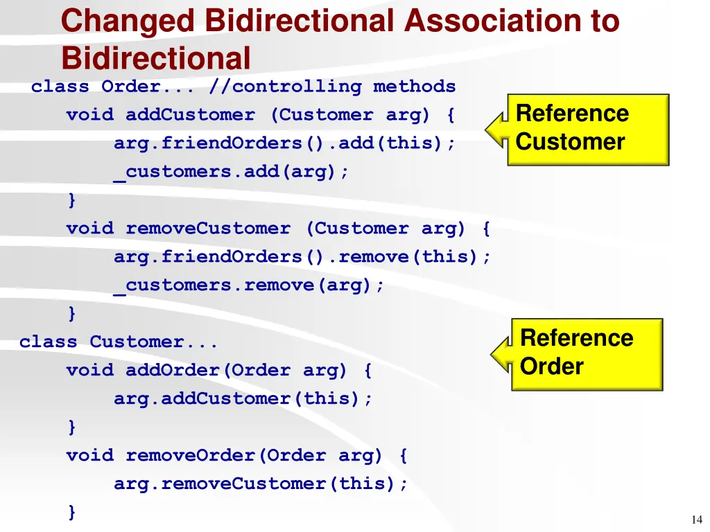 changed bidirectional association