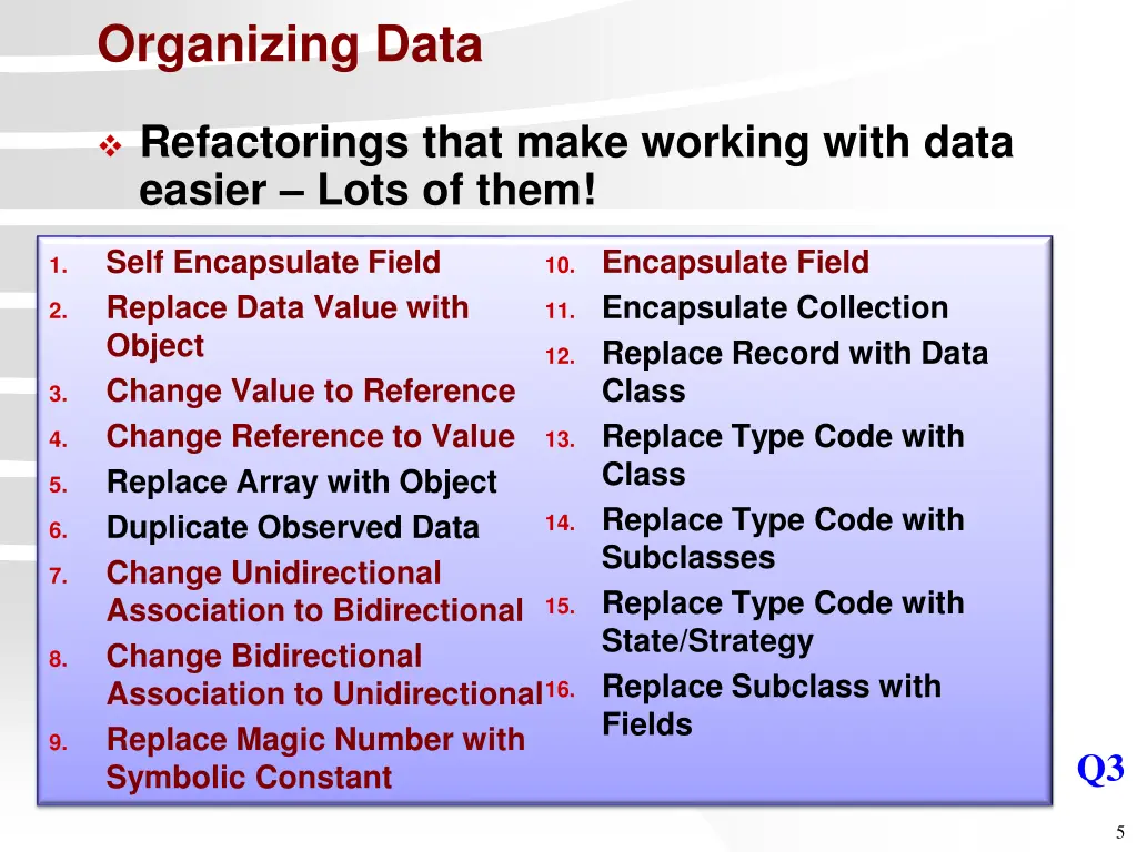 organizing data