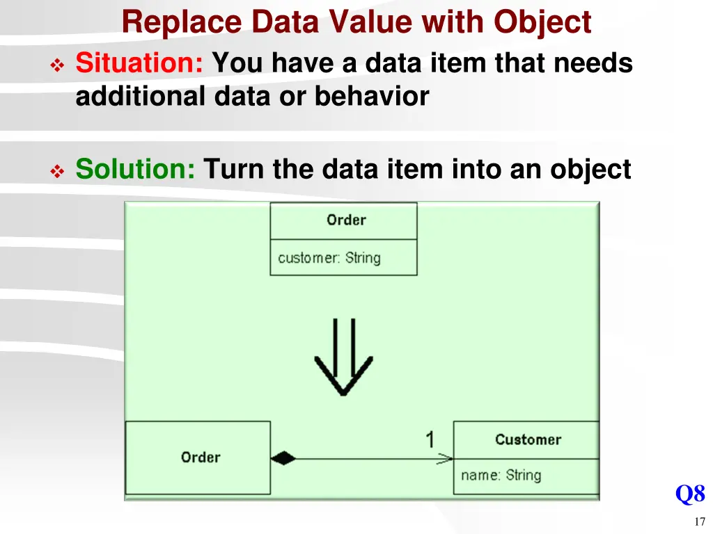 replace data value with object situation you have