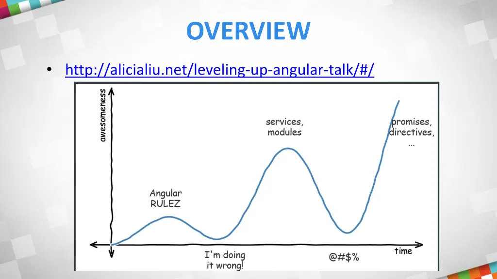 overview