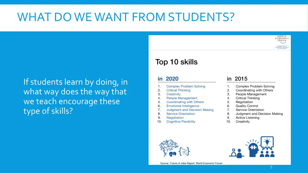 what do we want from students