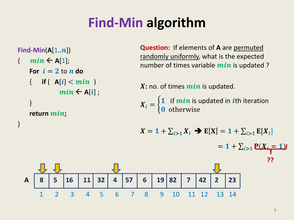 find min algorithm