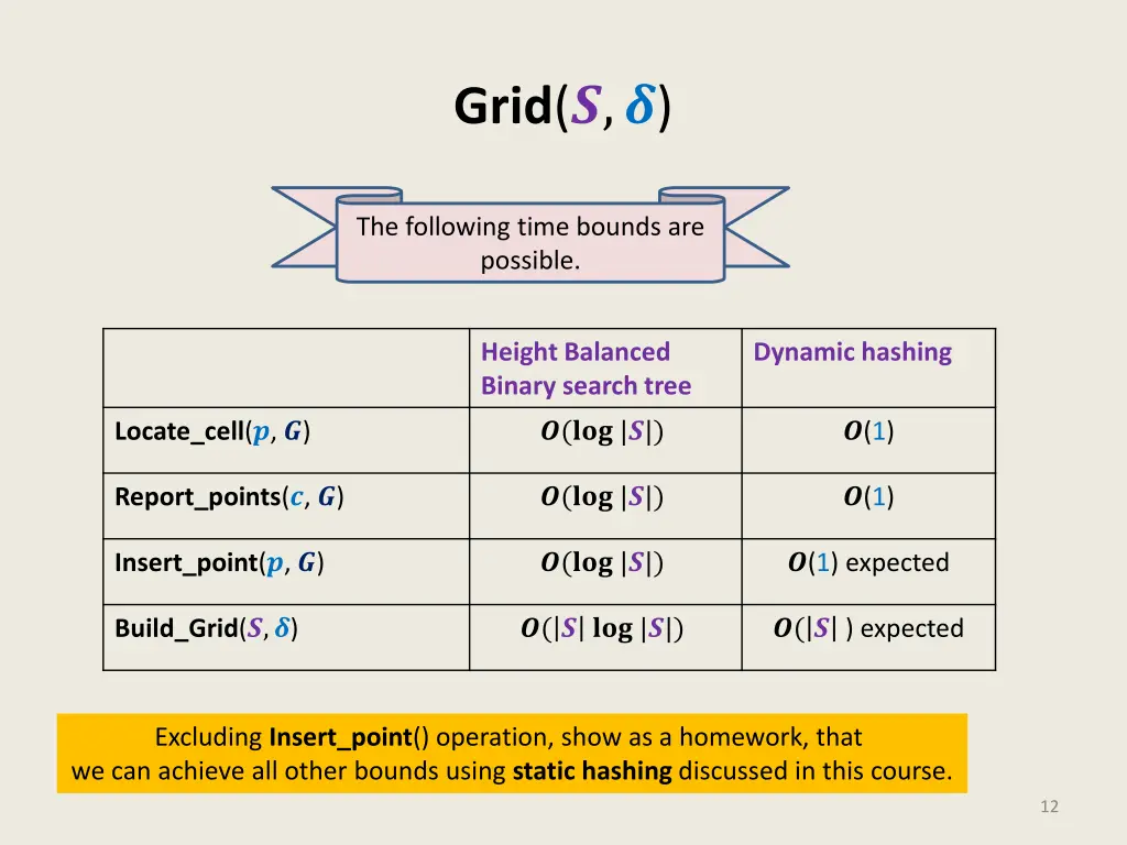 slide12
