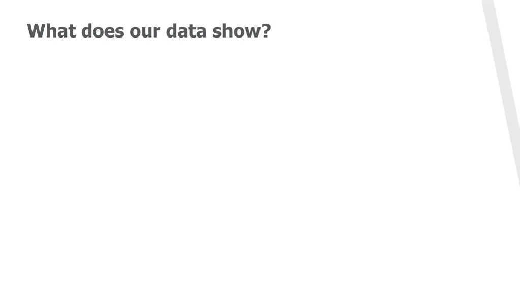 what does our data show
